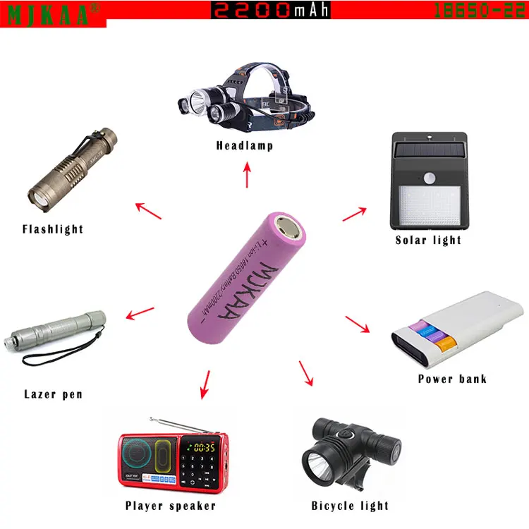 MJKAA 4/6 шт. Icr18650 литий синий 2200 мА/ч, 3,7 в Li-Ion Перезаряжаемые с плоским верхом батареи