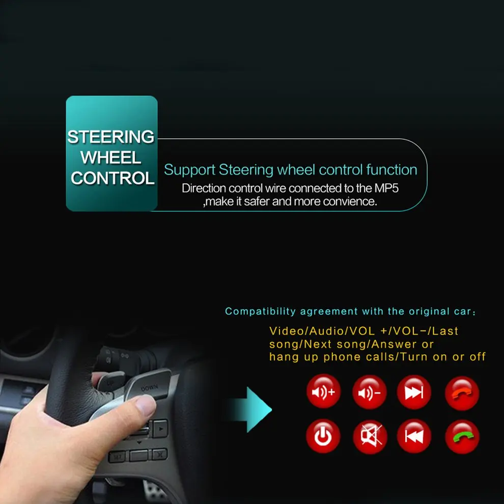 

Car Radio Stereo Audio MP5 Player Secure Digital Card Remote Control SWM-9601 Essential Accessories