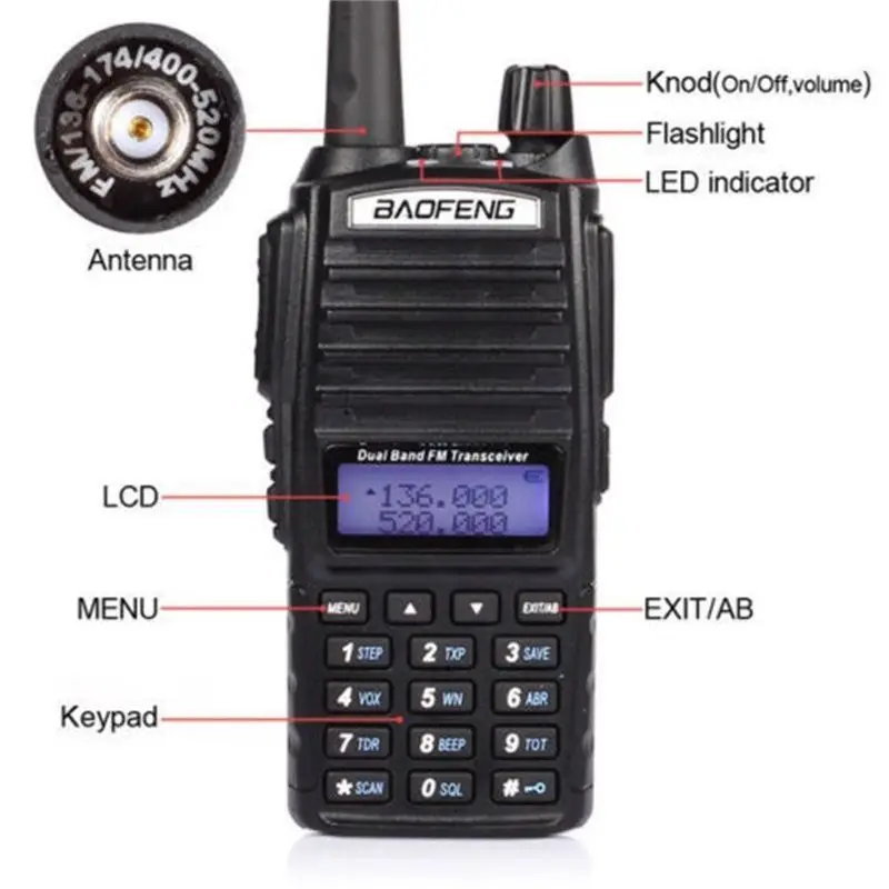 BAOFENG UV-82 VHF UHF двухдиапазонный 136-174/400-520 2-PTT двухстороннее радио+ наушник