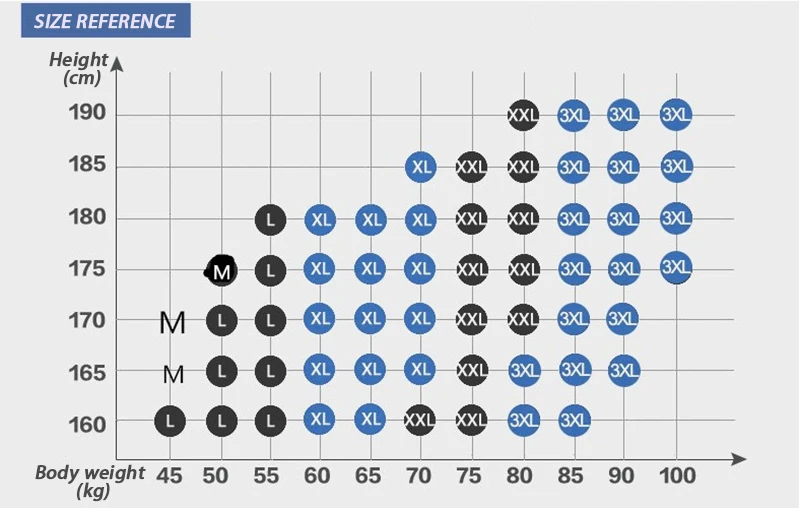 NK1 Size chart
