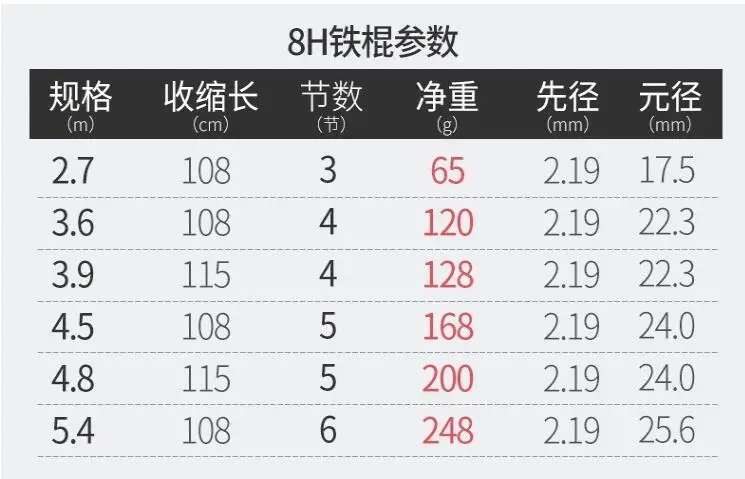 QQ20181116173217