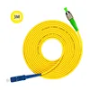 Communication Equipment
