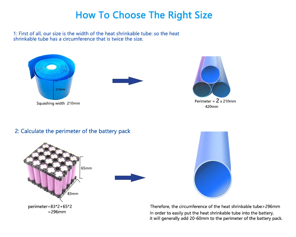 2 м Большие размеры ПВХ термоусадочная трубка 18650 Батарейный блок термоусадочная пленка изоляция огнестойкий с двойной стенкой