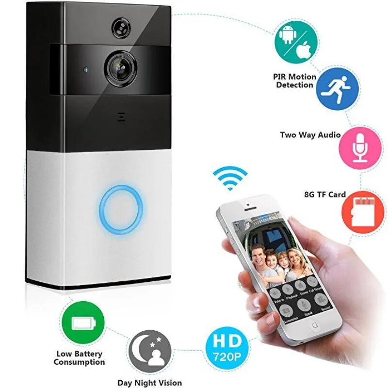 

LESHP Wifi Video Doorbell Wireless 1.0MP HD Camera Night Vision Two-way Audio Intercom Waterproof PIR Motion Detection Doorbel