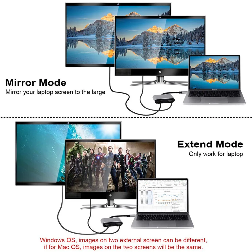 USB C концентратор к HDMI Displayport адаптер 3 1 type Thunderbolt DP 4K 60HZ кабель конвертер для Macbook| |