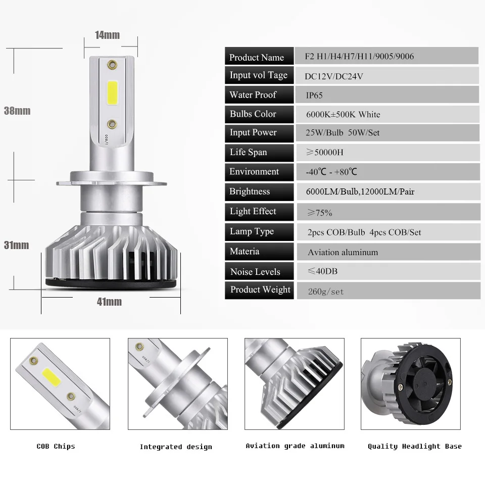 ANMINGPU 2x 12000LM/набор Автомобильных Фар H4 Led H7 Фары лампы H11 H1 H3 9005 9006 6000K COB Авто