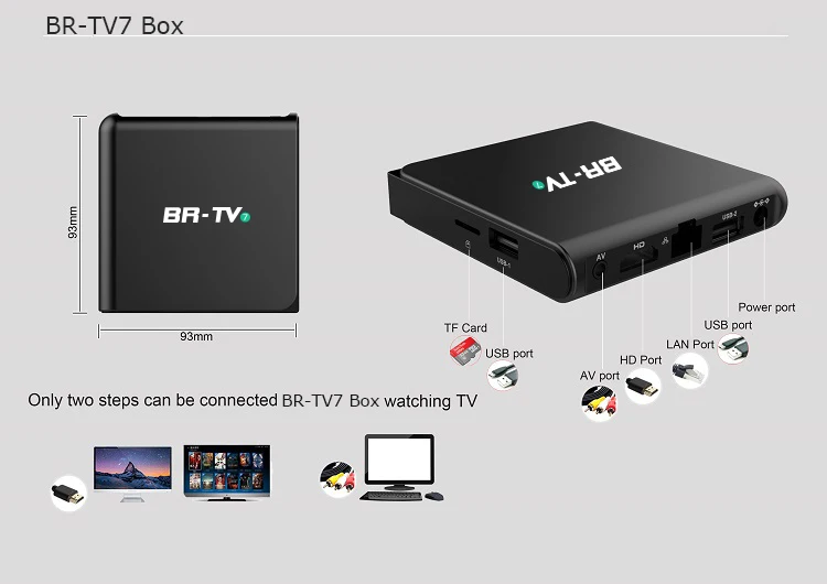 BR-TV7 1G -3