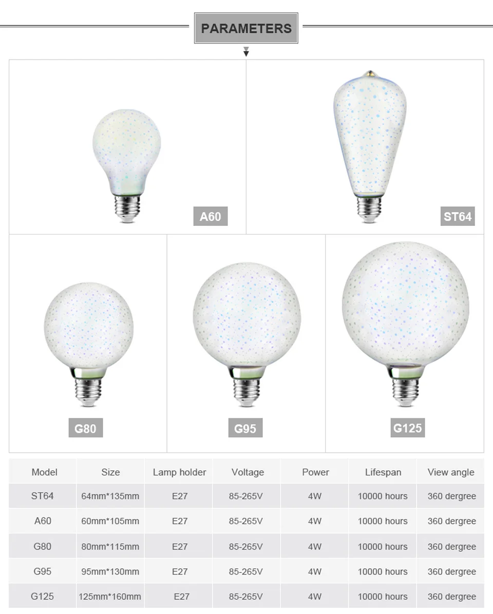 3D звезды эффект фейерверка Ночной светильник светодиодный светильник E27 AC85V-265V Эдисон светодиодный лампы A60 ST64 G80 G95 G125 украшения дома светильник Инж