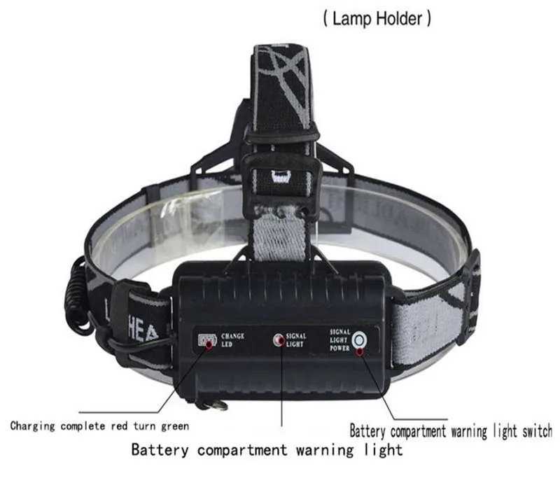 YM-K55A 1xcree XML T6 800 люмен 3-режим Регулируемая Светодиодные фары светодиодные лампы шахтера (2 x 18650)