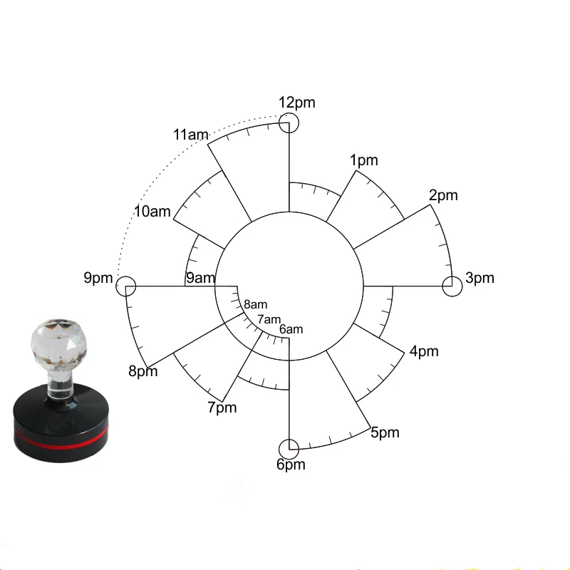 animal stamps for card making Time pc cake chronodex seal Photosensitive stamp creative planner schedule DIY scrapbooking making deliveries Time diary record scrapbook stamps for sale