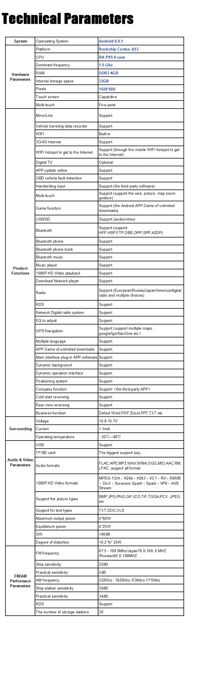 Excellent Android 8.0  System 2G RAM Car GPS Navigation Radio Stereo Media dvd for Ford C Max 2011 For Ford Focus 2012 2013 2014 2015 19