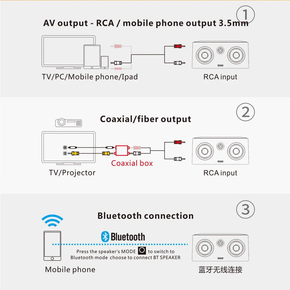 I-200K Speaker with Amplifier Echo UHF Wireless