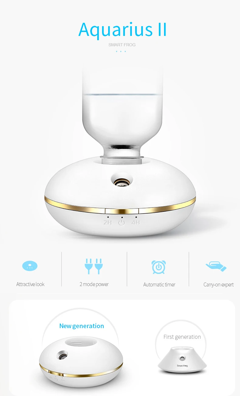 USB-Humidifier-Mini-Car-Portable-Humdifier-Smart-Frog-1