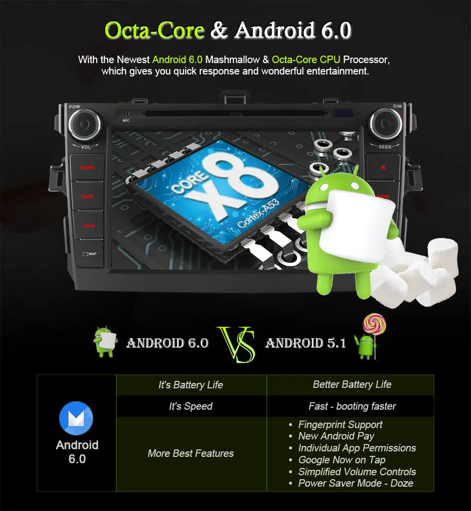 Ownice C500 Android 6,0 Octa 8 Core 2G RAM dvd-плеер автомобиля для Toyota corolla 2007-2011 в тире 2 din gps navi 4G LTE сети