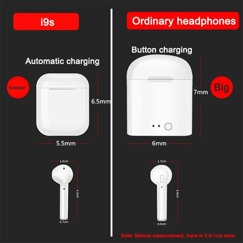 Новинка I9 TWS Bluetooth наушники мини наушники с двойным ушком беспроводные гарнитуры HD Mic Charing с микрофоном для IPhone 8 7 Plus Android