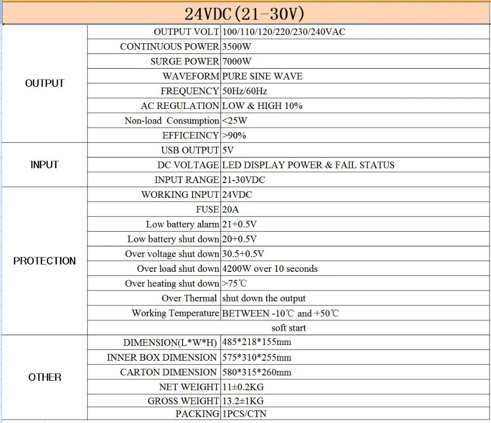 3500W 24V