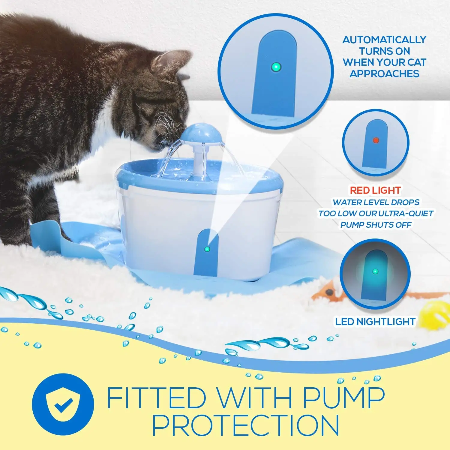Кошачий фонтан-Pet диспенсер для воды с угольным активированным фильтром очиститель-автоматический датчик питьевой воды с анти-разливом B