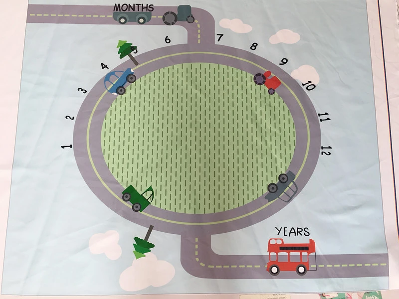 Cute Multi-Function Baby Play Mats Infant Portray Blanket Bed Room Wall Decor  Background Blankets Baby Milestone Photo Props