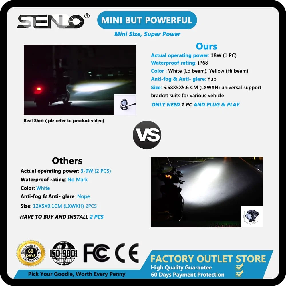 Baratos 2019 nuevo foco de alta potencia pequeño faro de conducción hi lo blanco amarillo led luz de trabajo motocicleta moto Faro de scooter