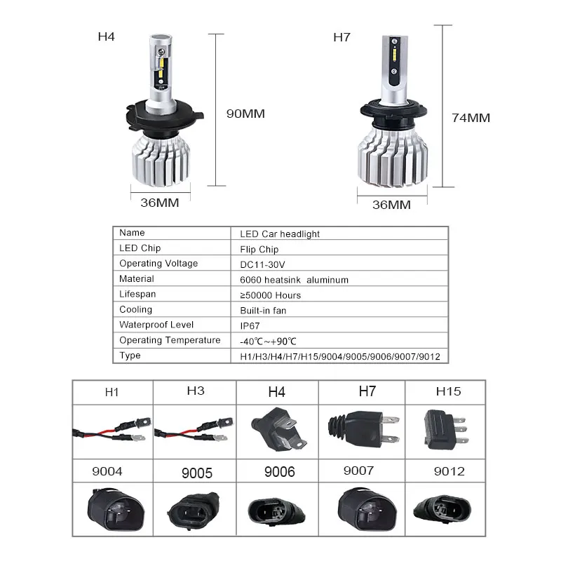 AmmToo H7 LED H4 Автомобильная фара H15 H1 H3 H11 автомобильная лампа 9004 9005/HB3 9006/HB4