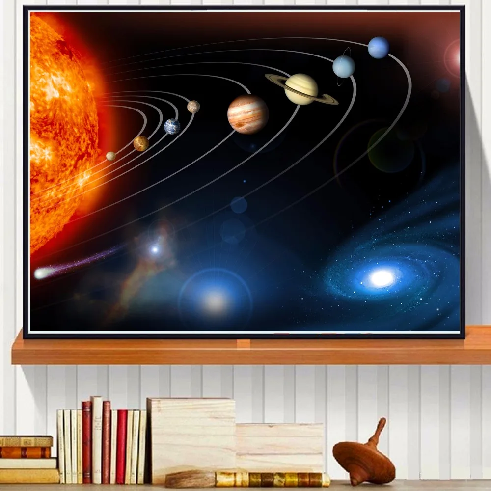 

Cosmic 3D Solar System Planets Astronomy Art Painting Print Canvas Poster Wall Decor Pictures Decorative Silk Fabric No Frame