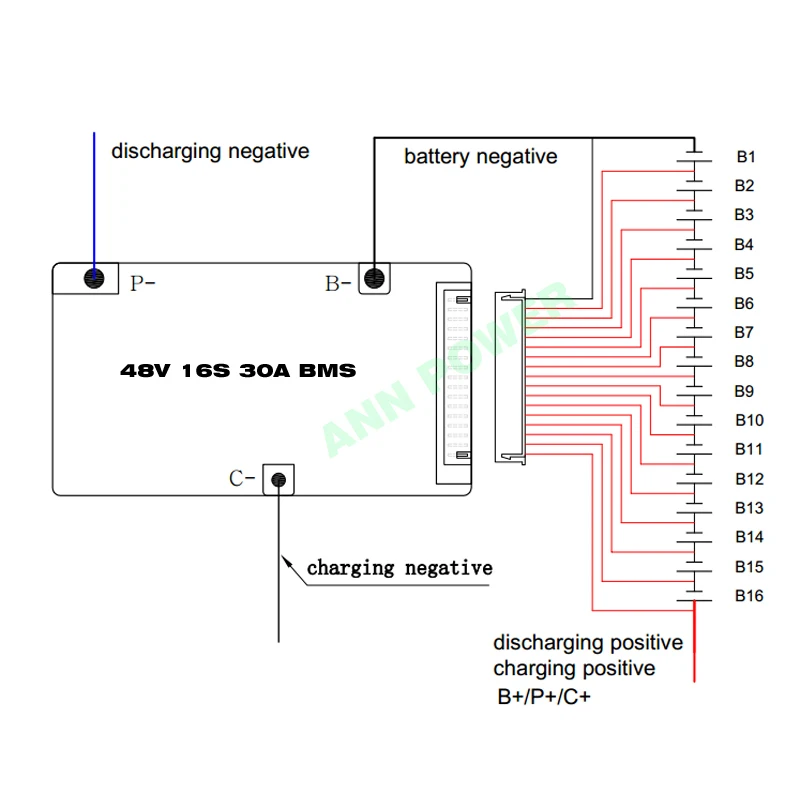 48V 30A LiFePO4 батарея BMS 3,2 V ячейка 16S 48 V/51,2 V 30A BMS с функцией баланса разный порт зарядки и разряда