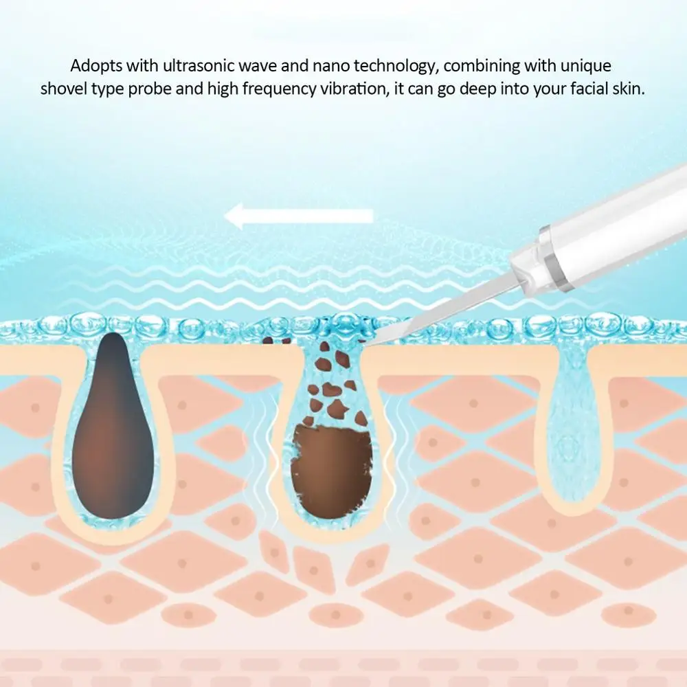  Ultrasonic Deep Face Cleaning Machine Skin Scrubber Dirt Blackhead Wrinkles Spots Remover Facial Wh