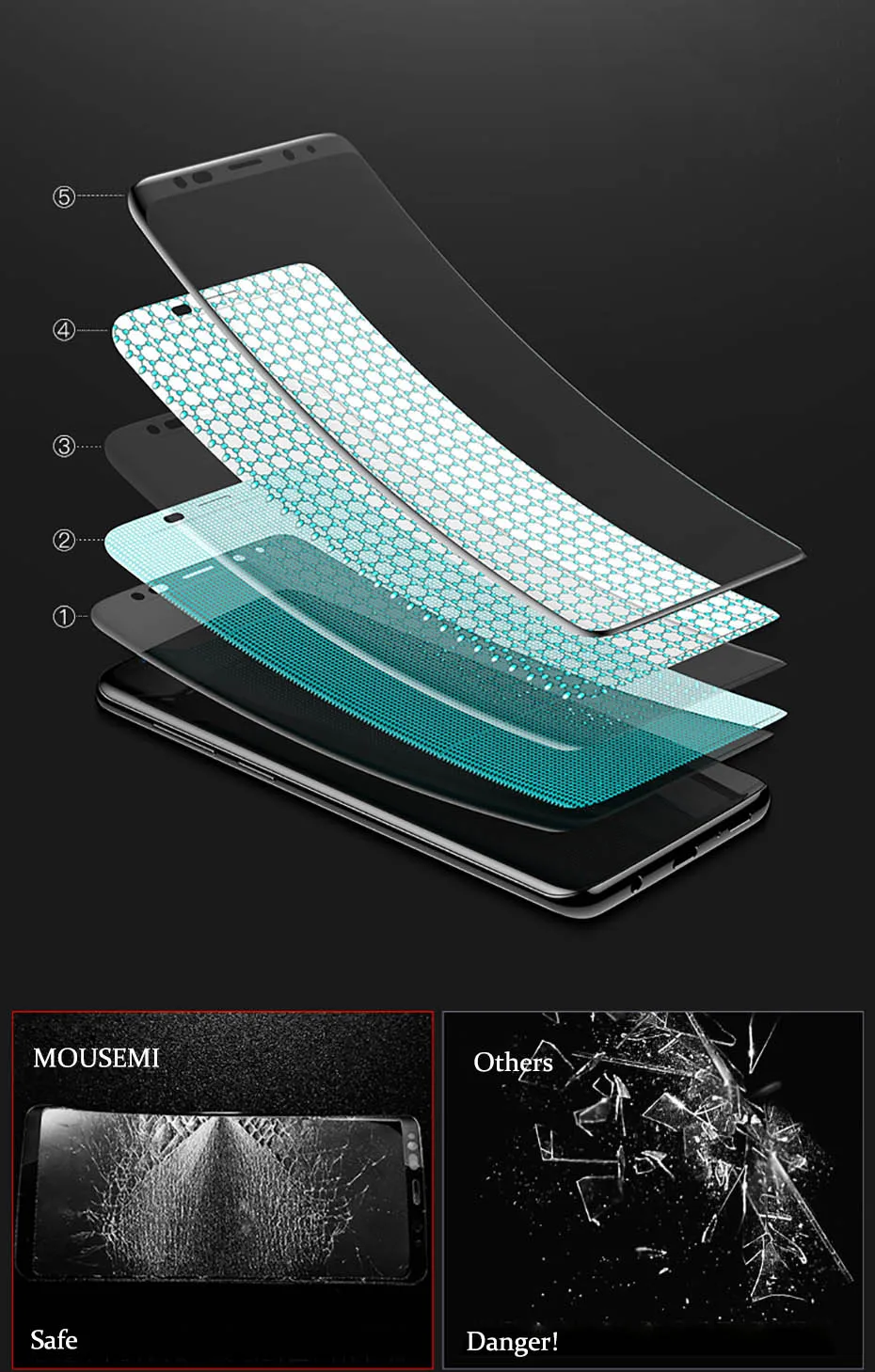MOUSEMI Protective Glass For Samsung S9 S8 Plus Full Cover Screen Protectors 9H 3D Film For Samsung Galaxy S8 S9 Tempered Glass (6)