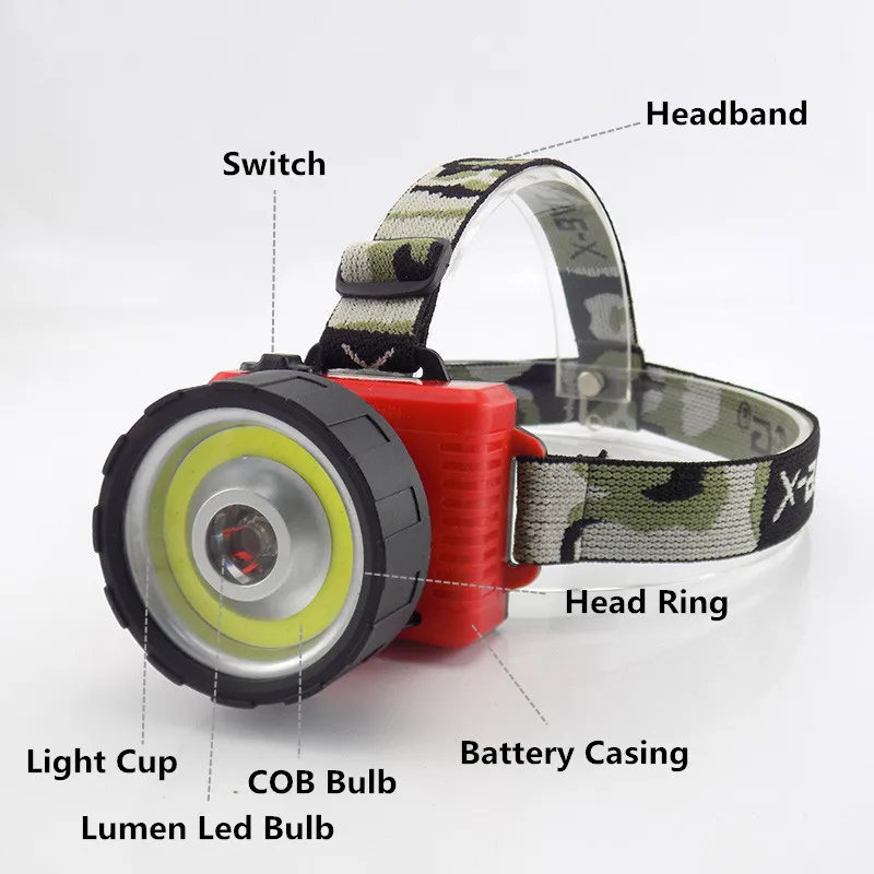 Двойной COB светодиодный налобный фонарь для кемпинга, походный светильник-вспышка, рабочий светильник, рыболовный головной светильник, головной светильник, s фонарь, AA батарея, фонарь