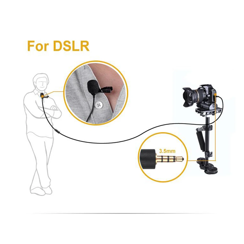 BOYA BY-M1 петличный всенаправленный конденсаторный стерео микрофон для DSLR видеокамеры вещания записи