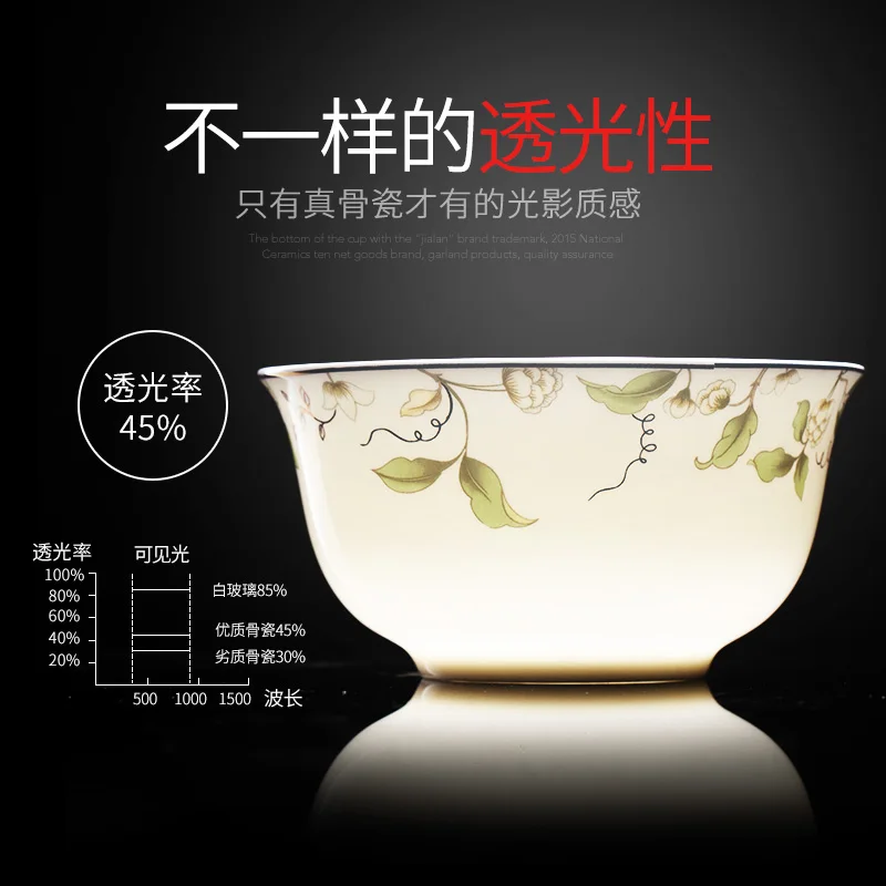 US $95.27 Granville Home Steamed Rice Ceramic Bowl 10 Bowls Of European Bone Eat A Bowl Of Bowl Set 45 Inch Customizable