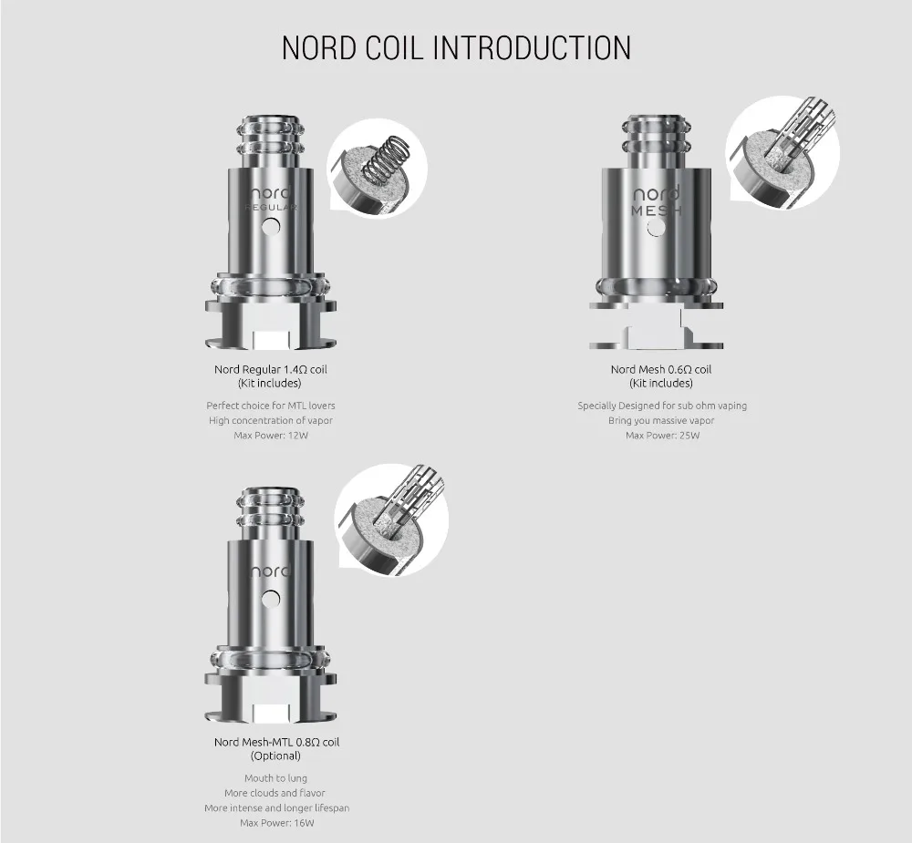 Smok Nord Pod vape комплект с аккумулятором 1100 мАч 3 мл картридж сетка спиральная электронная сигарета Vape pod Kit vs SMOK novo