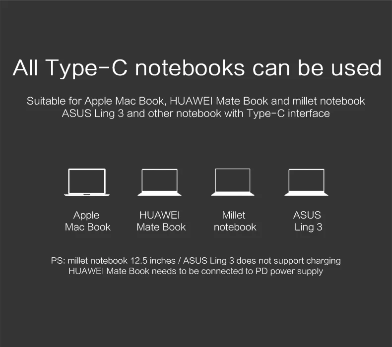 Mosible USB C концентратор к HDMI 4K Rj45 1000 Мбит/с адаптер Thunderbolt 3 USB-C док-станция с PD SD/TF кард-ридер для Macbook Pro type-C