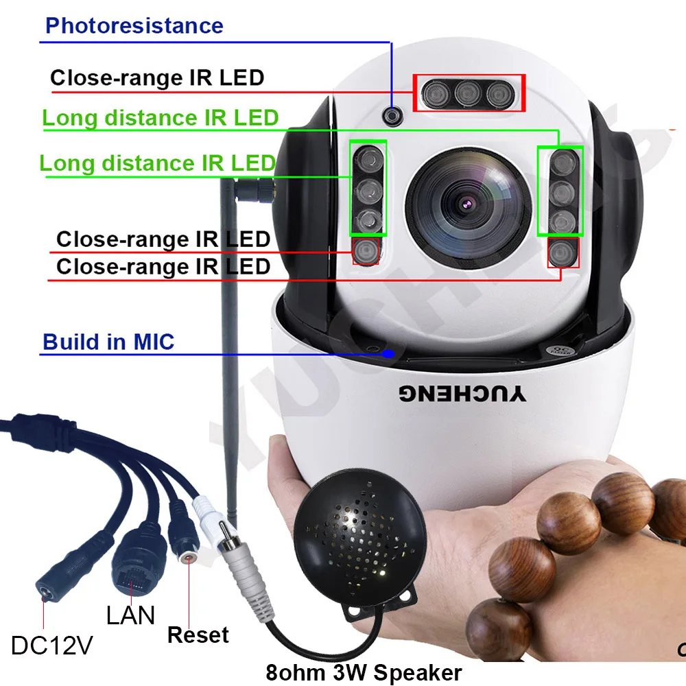  Promoting SONY 335 5MP 20x zoom wireless auto tracking PTZ speed dome IP camera IR wifi camera p2p 