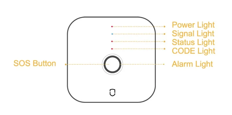 wifi alarm system