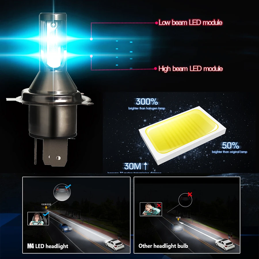 TXVSO8 2 шт. H4 светодиодный автомобильные лампочки флип COB Chips-13000LM 6000 K bombilla светодиодный Противотуманные фары лампы для автомобилей 12В 55 Вт Авто ампулы стайлинга автомобилей