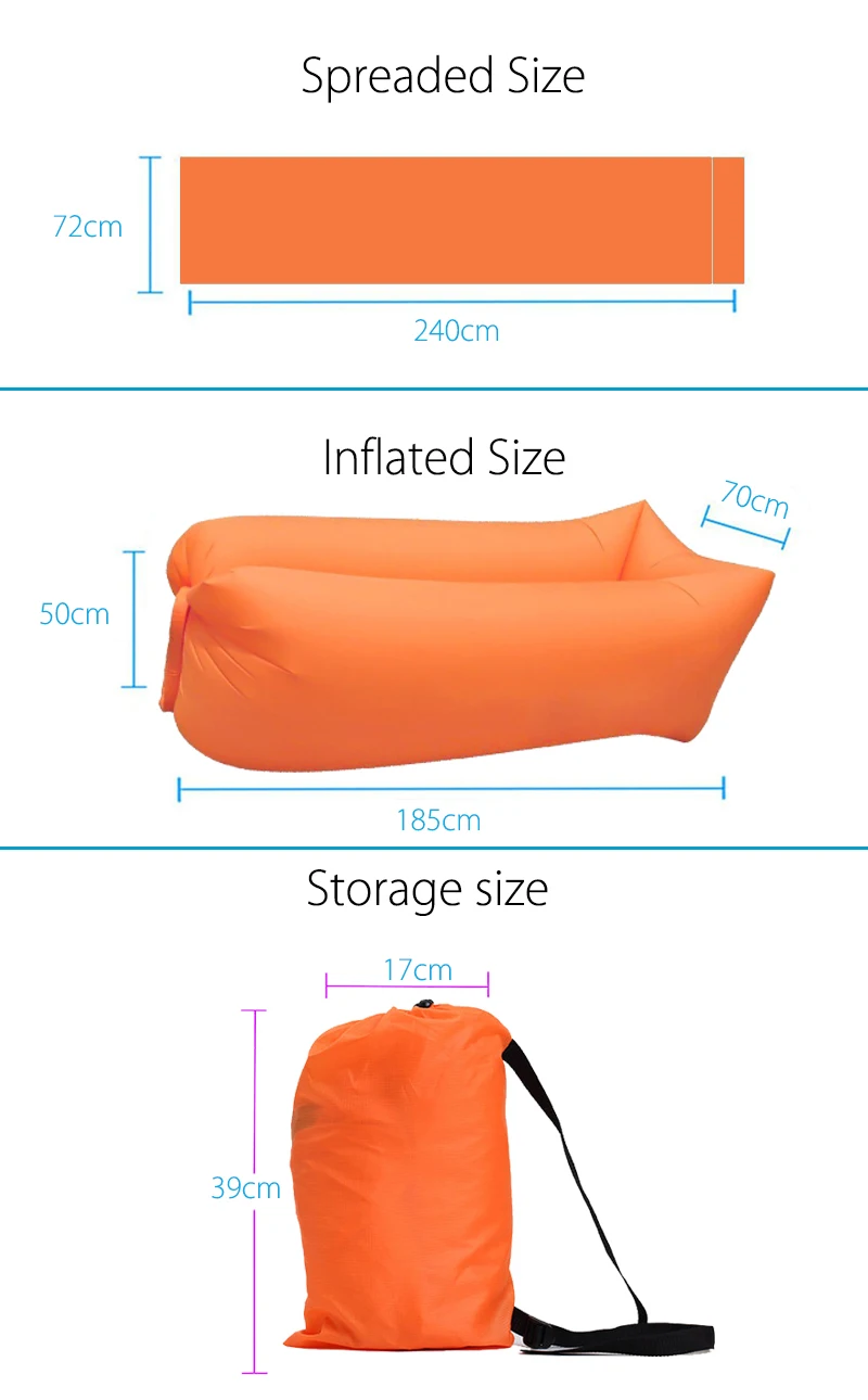 size