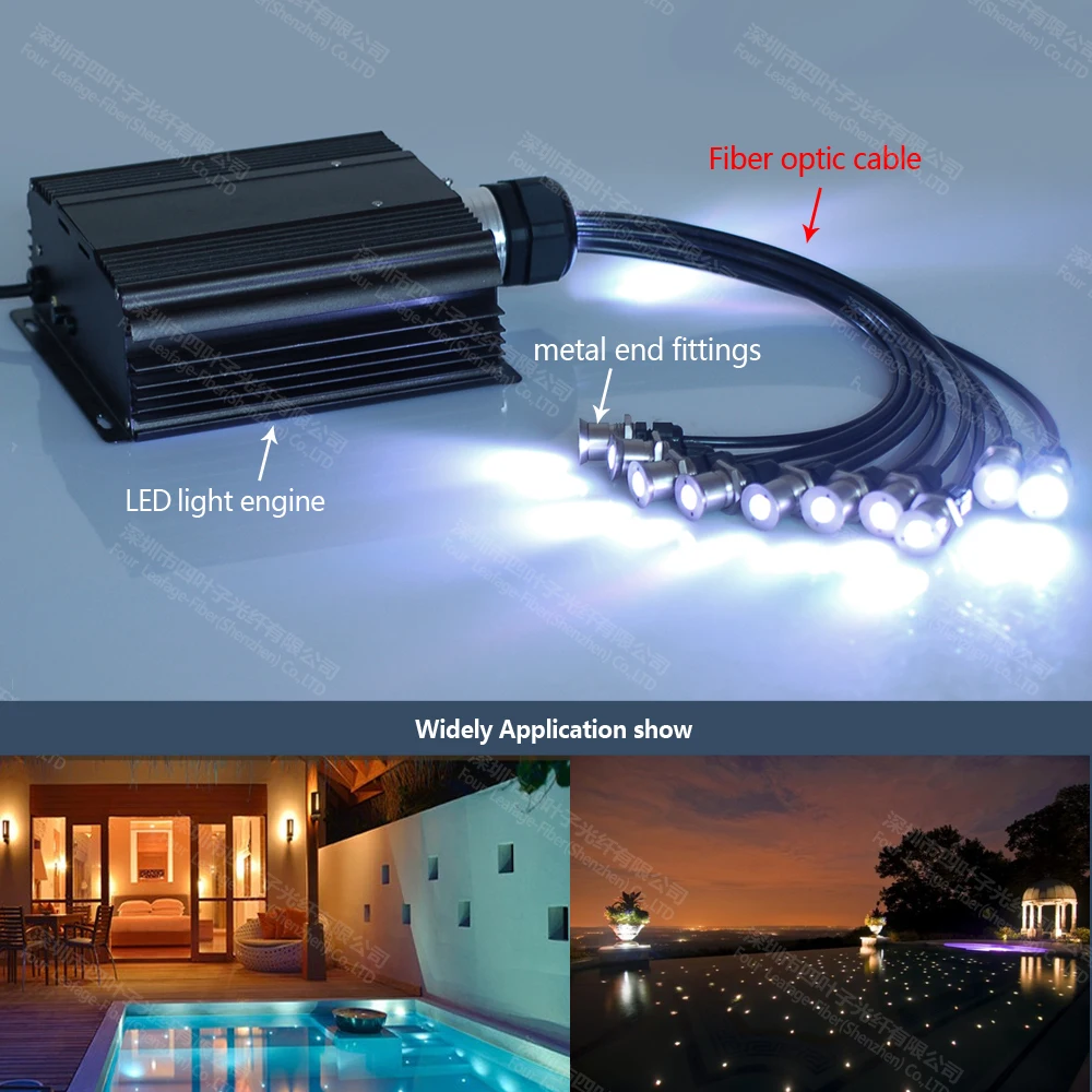 1mm End Glow Pmma Plastic Optic Cable Optical Fiber For Swimming Pmma Plastic Optic Cable Optical Fiber