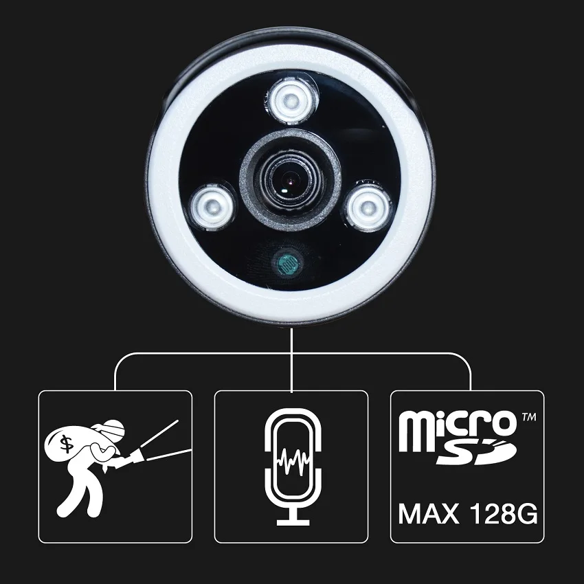 Внешняя камера Zjuxin 1080P Wi Fi HD 3 Мп 6 мм объектив 2 МП 360 градусов металлическая