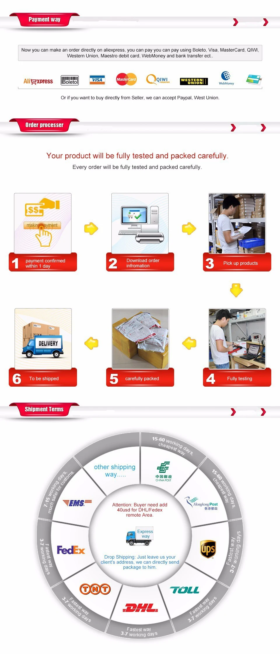 DHL лучший одноплатный релейный Bluetooth для delphis vd ds150e cdp,0 R0 с keygen Autocoms Multidiag pro