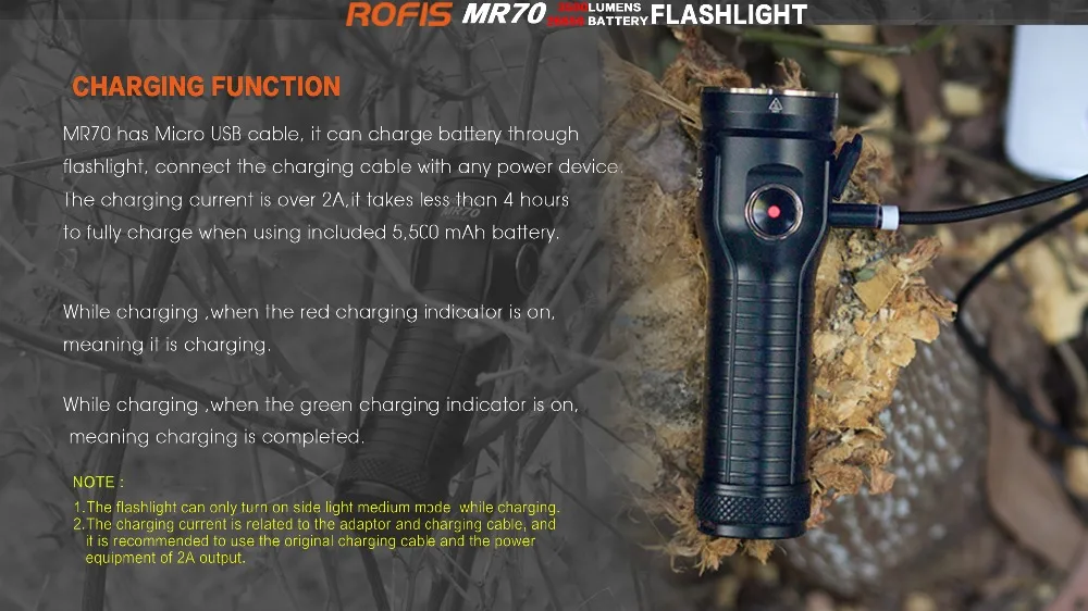 Rofis MR70 CREE XHP70.2 с заглушкой по часовой стрелке против XP-G2 3500lm Перезаряжаемые светодиодный вспышка светильник 248 м светильник фонарь+ 26650 5500 мАч батарея