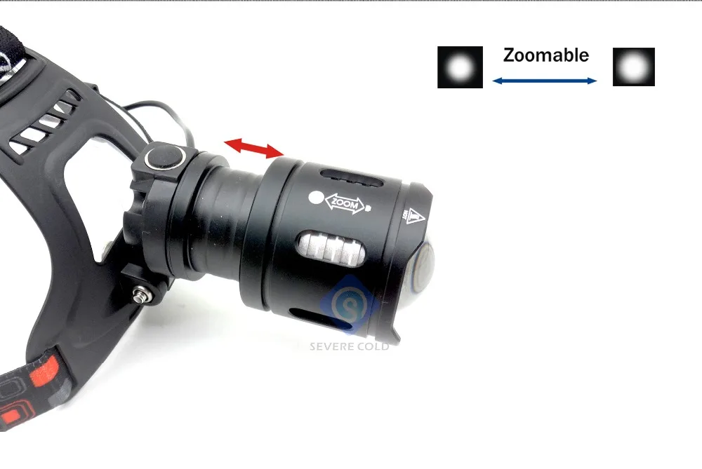 3-ZOOM