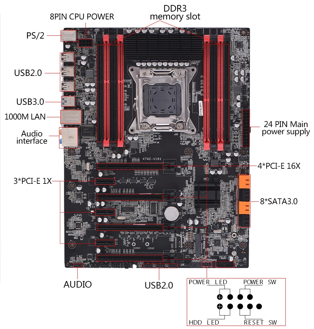 LGA2011 X79Z-V161 материнская плата настольного компьютера EATX ECC SATA 3,0 USB 3,0 Порты DDR3 128 GB Объём памяти платы