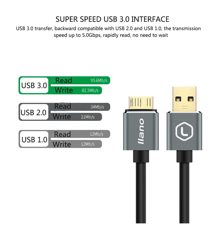 USB 3 0 Type A Micro B USB3 0 usb-3-0-type-a-micro-b-usb3-0