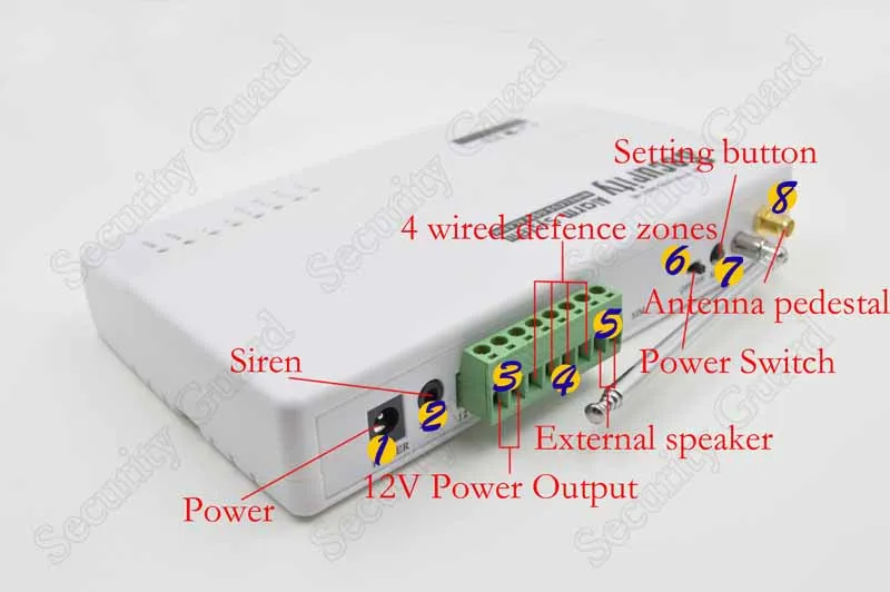 433 МГц беспроводной GSM сигнализация система домашней охранной сигнализации Поддержка автоматического набора номера и прослушивания, когда детектор сигнал датчика