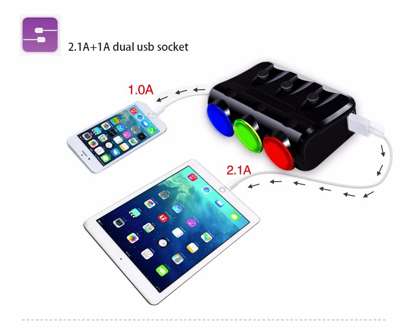 Прикуривателя автомобиля Зарядное устройство 12/24V 120W адаптер гнезд сплиттер 3.1A TF Micro SD мобильный телефон Dual USB зарядное устройство для Iphone samsung с Напряжение монитор
