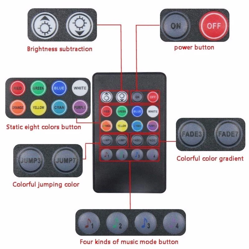 4x DC12V 9 светодиодный RGB Автомобильный интерьер атмосфера Footwell полоса светильник USB зарядное устройство 4x DC12V 9 светодиодный RGB Автомобильный интерьер атмосфера Footwell полоса светильник USB зарядное устройство