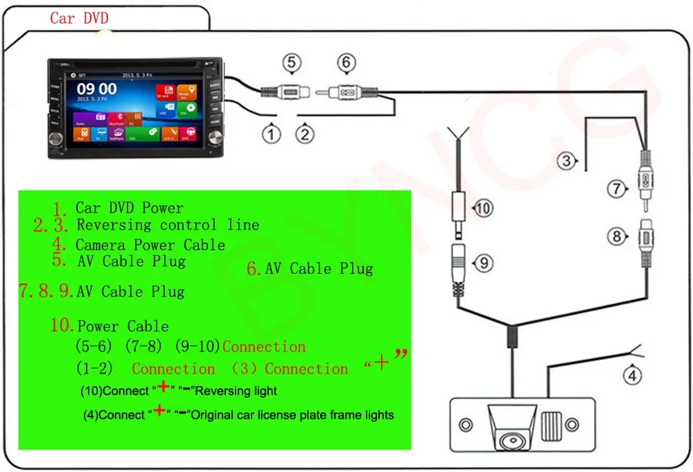 aeProduct.getSubject()