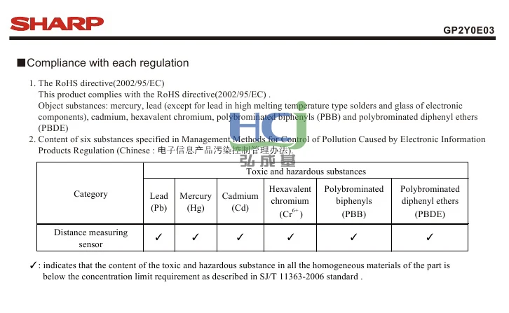 Инфракрасный диапазон датчика Модуль GP2Y0E03 4-50 см датчик расстояния вместо GP2Y0D340K