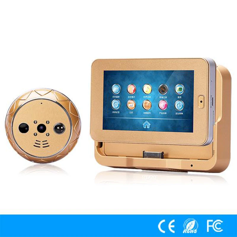 Smart door viewer. Smart door viewer